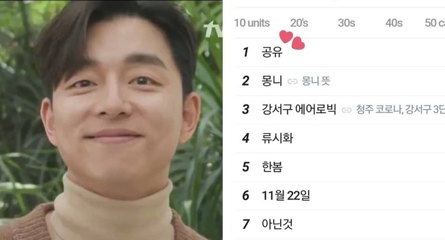 You Quiz On The Block đạt rating kỉ lục với sự tham gia của “ông chú cực phẩm” Gong Yoo ảnh 2