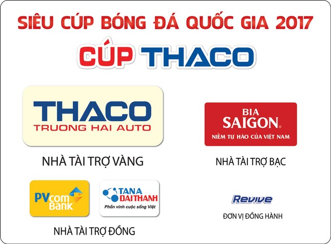 Quảng Nam và SLNA tranh Siêu Cúp bóng đá Quốc gia - Cúp THACO 2017 ảnh 6