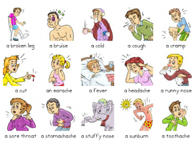 Tiếng Anh rất dễ: Cùng học tiếng Anh và nâng cao ý thức giữ gìn sức khỏe bạn nhé ảnh 4