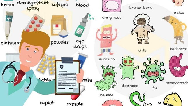Tiếng Anh rất dễ: Cùng học tiếng Anh và nâng cao ý thức giữ gìn sức khỏe bạn nhé ảnh 1