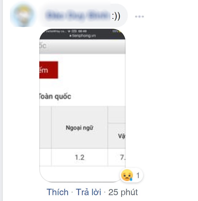 Hội teen 2K2 đua nhau khoe bảng điểm thi tốt nghiệp THPT: Có tất cả nhưng “thiếu Anh“! ảnh 4
