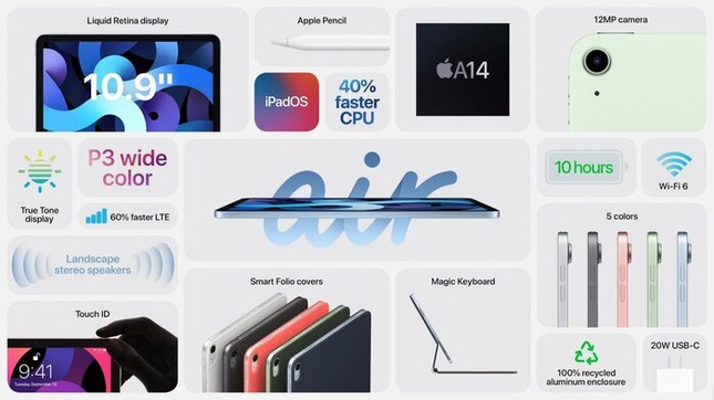 Thế hệ iPad 2020 của Apple: iPad Air với 5 phiên bản màu đẹp miễn bàn, iPad 8 giá cực tốt ảnh 4