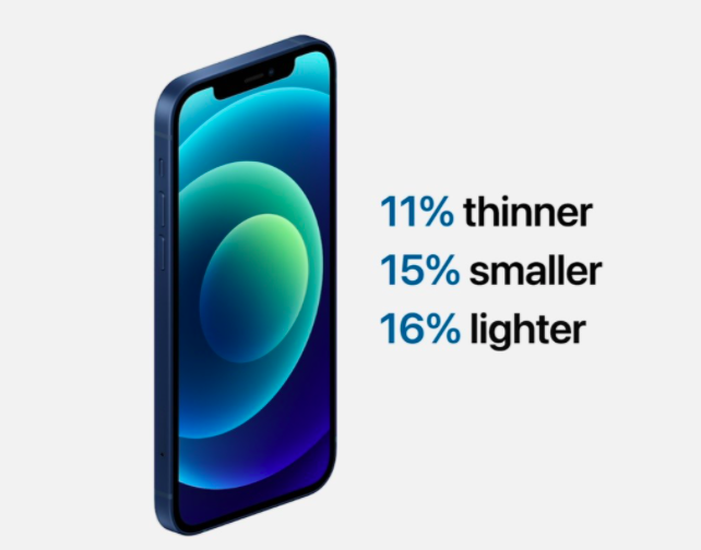 iPhone 12 và iPhone 12 mini chính thức “trình làng“: Sản phẩm không đi kèm sạc và tai nghe ảnh 2