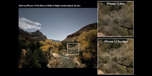 So sánh camera iPhone 12 Pro với iPhone 12 Pro Max: Có sự khác biệt nhưng không nhiều ảnh 2