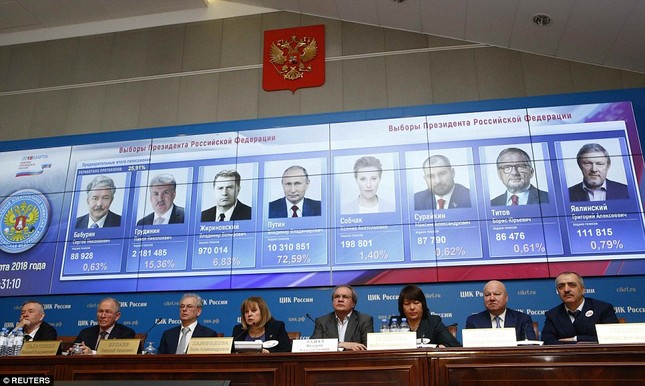Vừa thắng cử, ông Putin tiếp tục ứng cử Tổng thống vào năm 2030? ảnh 1