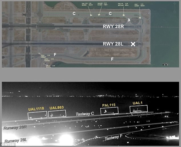 Máy bay suýt gây tai nạn thảm khốc, đe dọa tính mạng 1.000 người ảnh 1