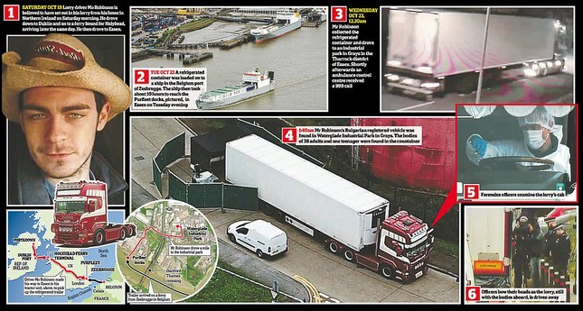 Vụ 39 người chết bi thảm trong container: Dấu tay máu trong 'quan tài thép' ảnh 1