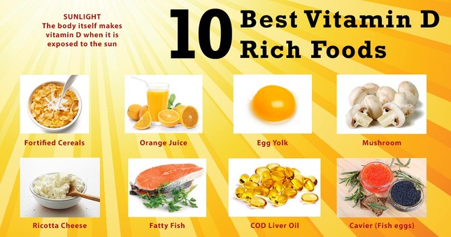Ăn gì để tăng sức đề kháng phòng COVID-19? ảnh 3