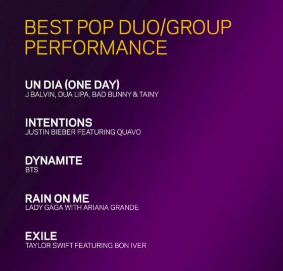 NÓNG: Không chỉ tham dự, BTS sẽ có sân khấu của riêng mình tại Grammys 2021! ảnh 6