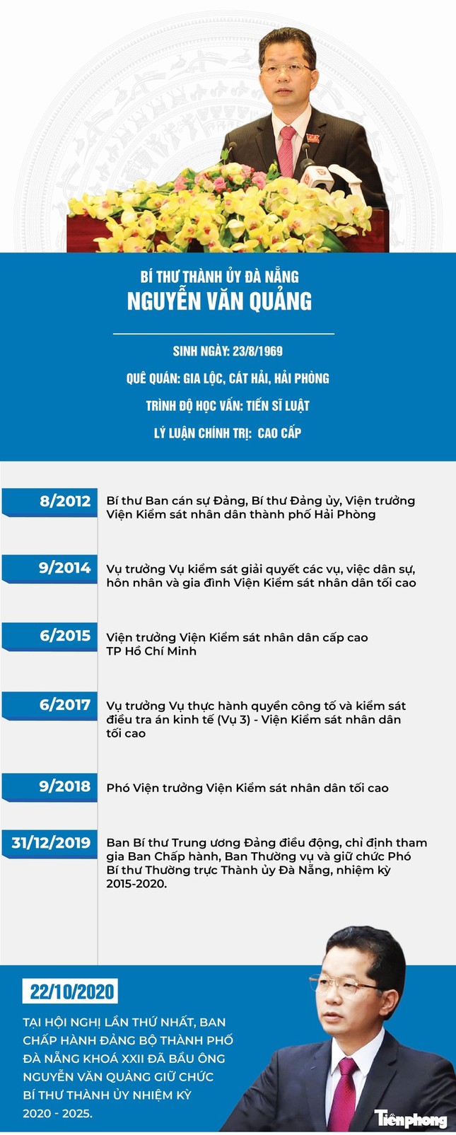 Tân Bí thư Đà Nẵng: Đương đầu thách thức vượt qua khó khăn ảnh 1