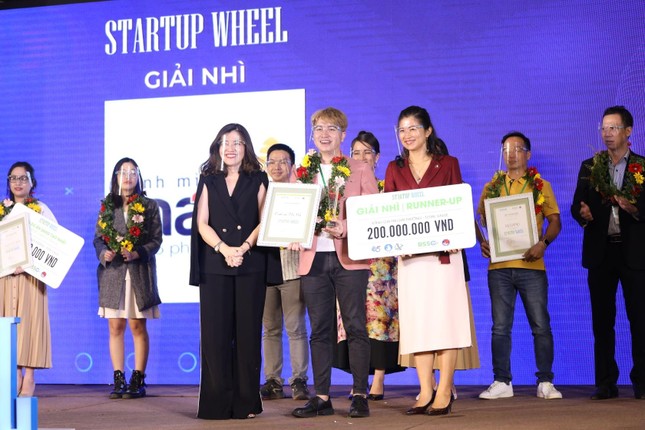 Dự án cải thiện hơi thở cho cộng đồng đoạt ngôi quán quân Startup Wheel 2021 ảnh 2