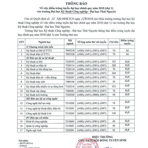 Nhiều đại học địa phương, đại học vùng đang 'vét' thí sinh ảnh 4