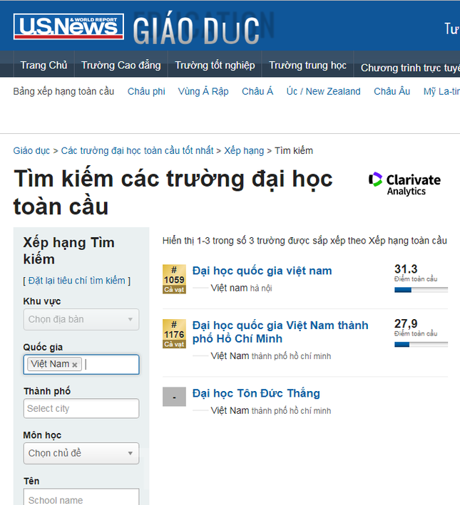 Hai đại học Việt Nam lọt top 1.500 trường đại học nghiên cứu hàng đầu thế giới ảnh 2