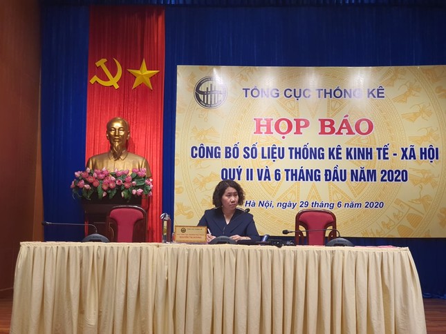 GDP 6 tháng thấp nhất trong 10 năm ảnh 1