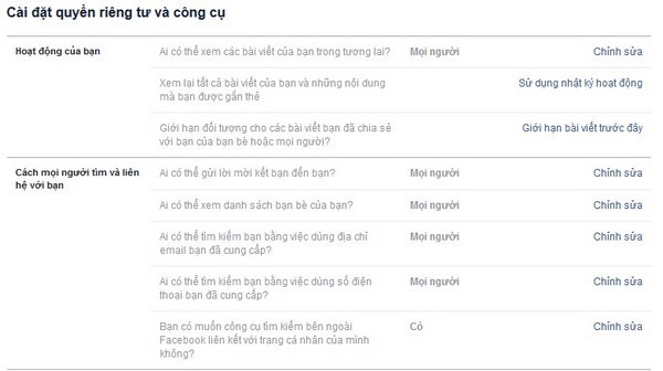 Các cách để giữ thông tin cá nhân được an toàn khi sử dụng Facebook ảnh 5