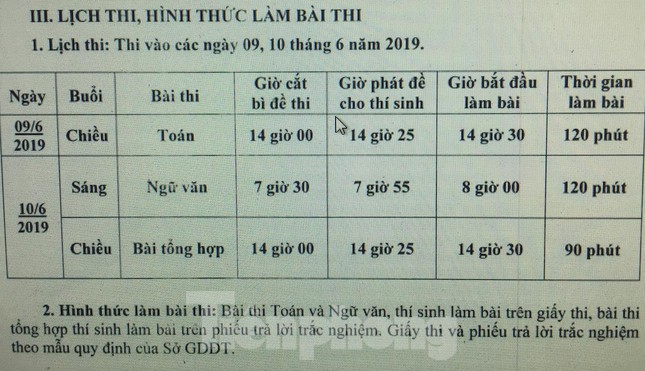 Chiều nay, hơn 18.000 thí sinh Nam Định dự kỳ thi vào lớp 10 công lập ảnh 1