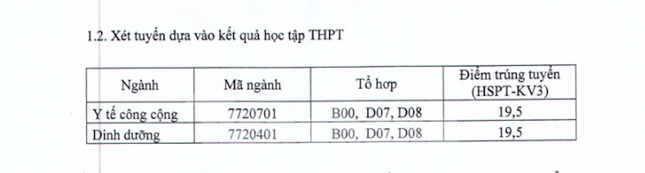 Điểm chuẩn hai Đại học Y Dược Thái Bình và Điều dưỡng Nam Định đều tăng ảnh 3