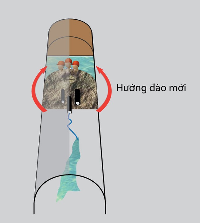 70 giờ tìm cách tiếp cận các nạn nhân kẹt trong hầm thủy điện ảnh 4