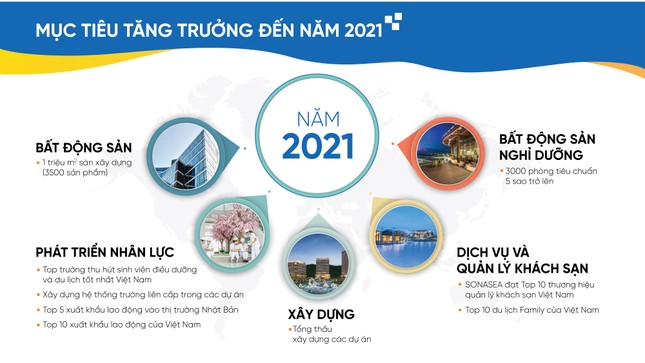 Cổ phiếu CEO dự báo sẽ thu hút mạnh dòng tiền của nhà đầu tư ảnh 3