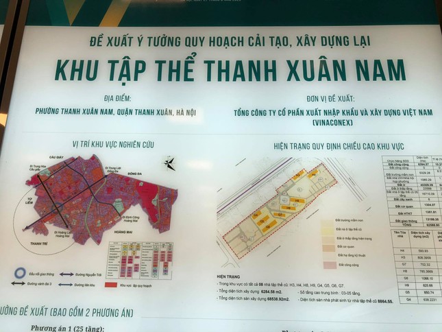 Vinaconex muốn xây mới 6 toà chung cư cao 30 - 50 tầng ở khu tập thể cũ ảnh 1