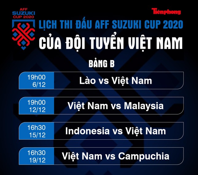 Điểm yếu chí tử khiến Indonesia khó thắng đội tuyển Việt Nam ảnh 2