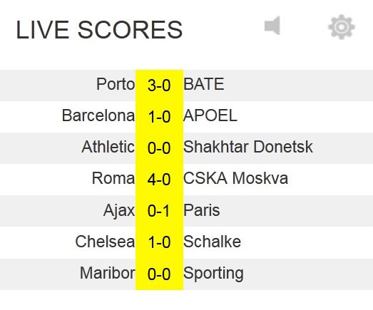 Bayern vs Man City (1-0): Đòn đau từ cố nhân ảnh 18