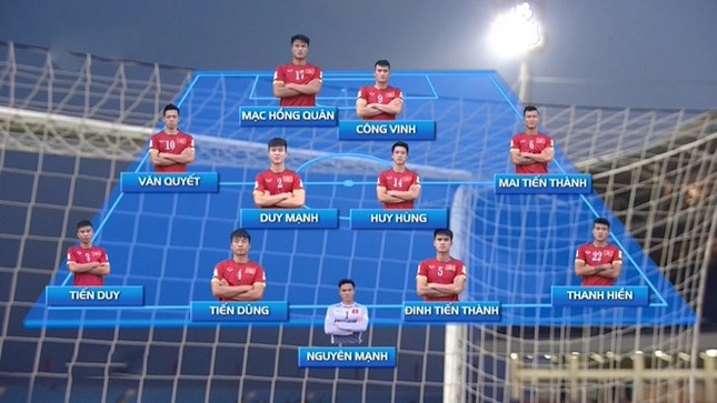 Việt Nam vs Thái Lan (0-3): Vỡ mộng ở Mỹ Đình ảnh 9