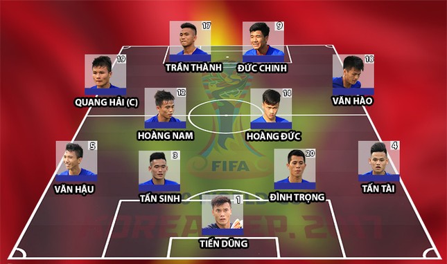 U20 Việt Nam thua trắng 4 bàn trước Pháp ảnh 1