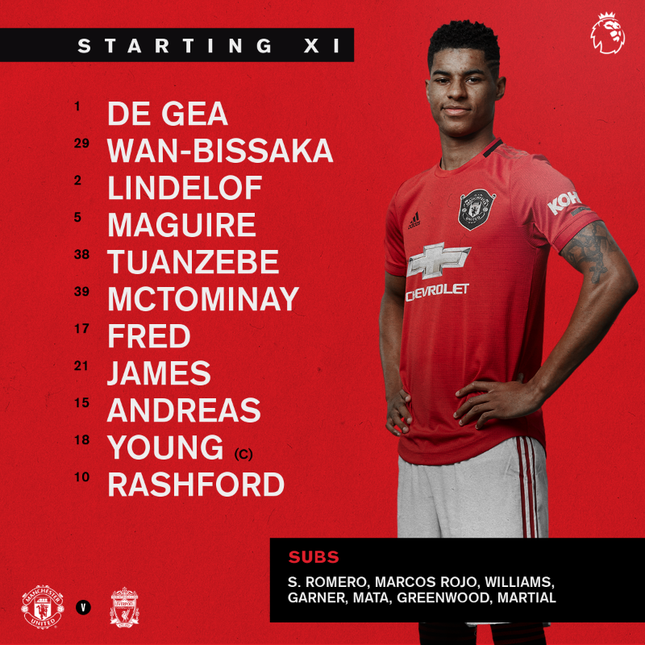 VAR 2 lần trợ giúp, M.U vẫn không thắng được Liverpool ảnh 5