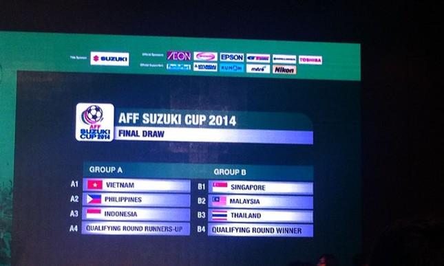 AFF Cup 2014: Việt Nam gặp đối thủ 'dễ thở' ảnh 1