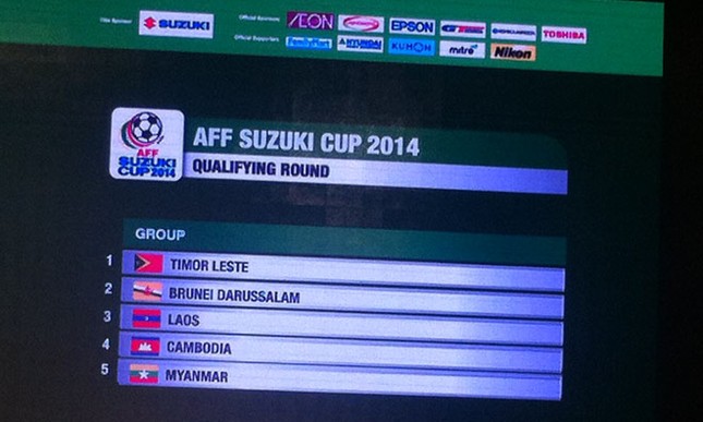 AFF Cup 2014: Việt Nam gặp đối thủ 'dễ thở' ảnh 2