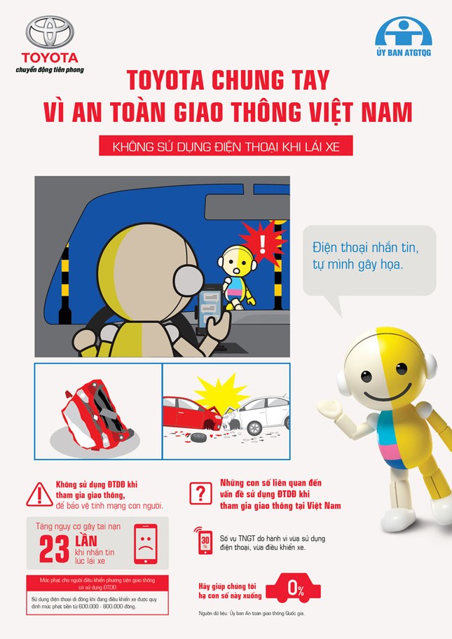 Toyota chung tay vì an toàn giao thông Việt Nam ảnh 3