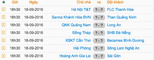 Công an bám sát những trận ảnh hưởng đến ngôi vô địch V-League ảnh 1