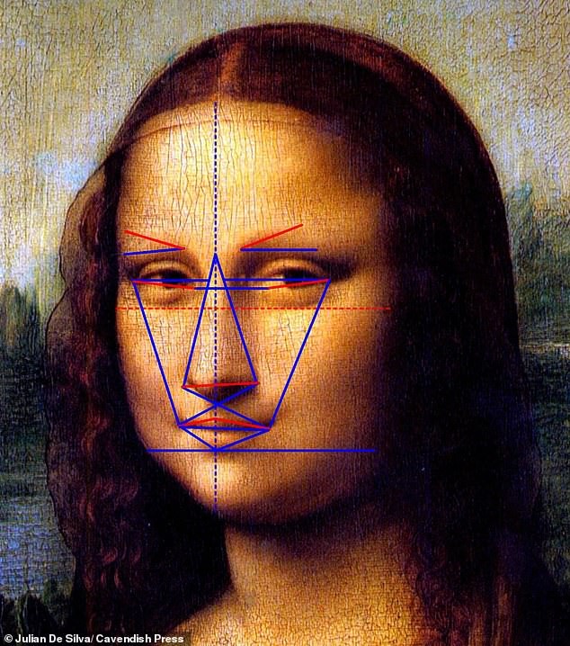 Gương mặt nàng Mona Lisa thua Marilyn Monroe theo tỷ lệ vàng ảnh 1