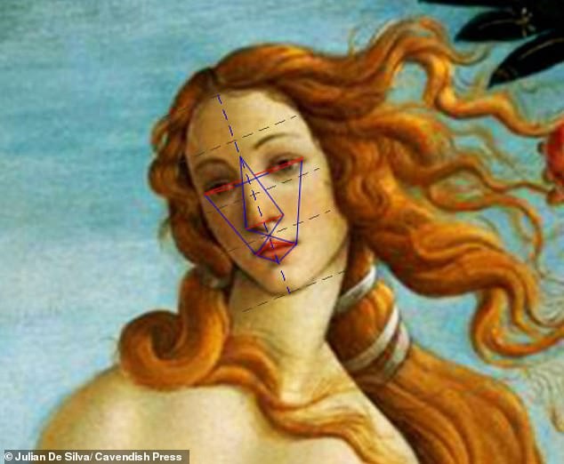 Gương mặt nàng Mona Lisa thua Marilyn Monroe theo tỷ lệ vàng ảnh 4