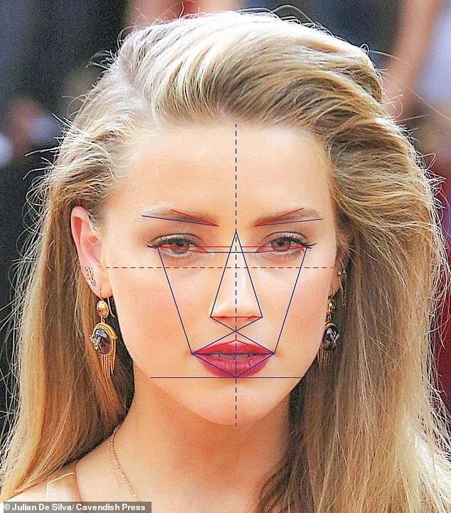 Gương mặt nàng Mona Lisa thua Marilyn Monroe theo tỷ lệ vàng ảnh 8