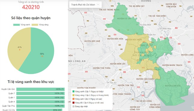Vùng xanh vượt lên chiếm ưu thế trên bản đồ COVID-19 tại TPHCM ảnh 1