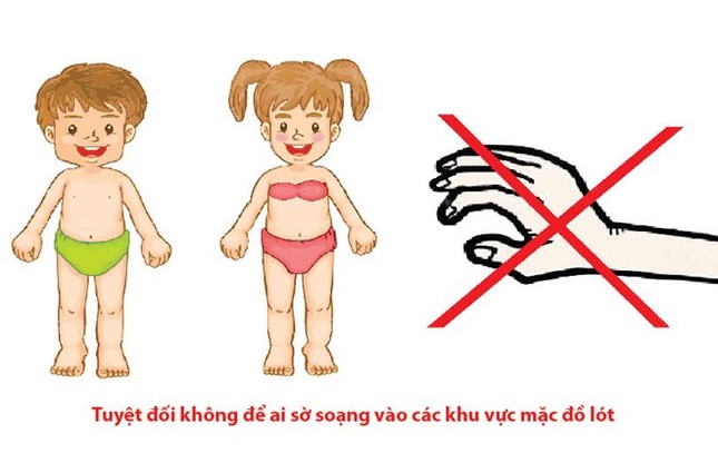 Những quy tắc ‘vàng’ bảo vệ trẻ tránh bị xâm hại tình dục ảnh 4