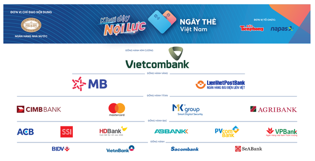 Khởi động chuỗi sự kiện Ngày Thẻ Việt Nam 2020 ảnh 1