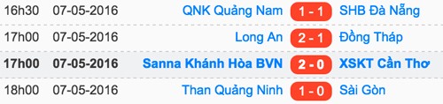 Quảng Ninh hạ CLB Sài Gòn bằng bàn thắng từ chấm 11m ảnh 2