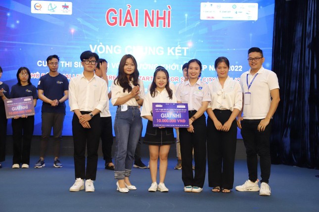 Chung kết Cuộc thi 'Sinh viên với ý tưởng khởi nghiệp năm 2022' ảnh 2