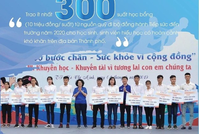 Đi bộ đồng hành “Tiếp sức đến trường” năm 2020 ảnh 1