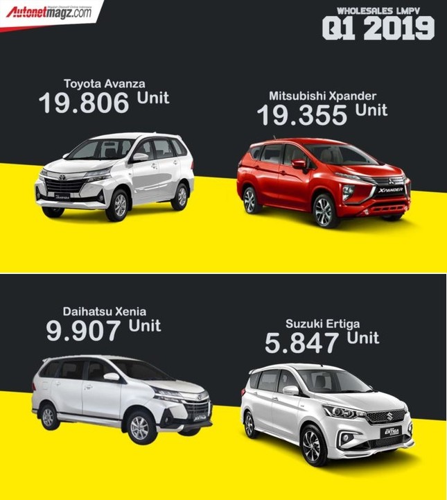 Suzuki Ertiga sẽ gặp khó tại Việt Nam? ảnh 4