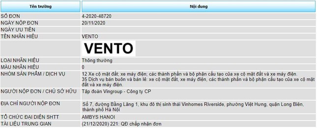 Lộ diện mẫu xe máy điện sắp tới của VinFast? ảnh 1