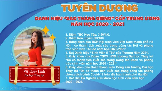 Tháng thanh niên, gặp mặt nữ Bí thư Liên chi đoàn năng nổ, trách nhiệm ảnh 3