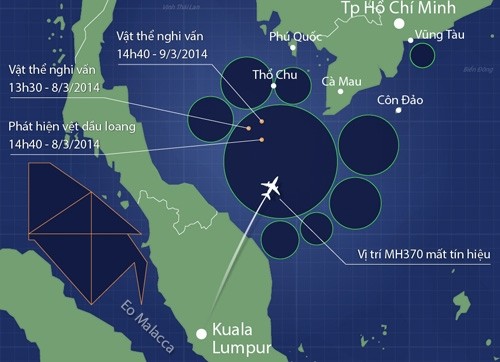 TRỰC TIẾP: Malaysia từng thấy vật thể bay ở Malacca ảnh 10
