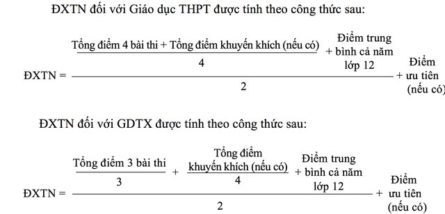 Năm 2017, đề thi thi tốt nghiệp THPT quốc gia sẽ thế nào? ảnh 1