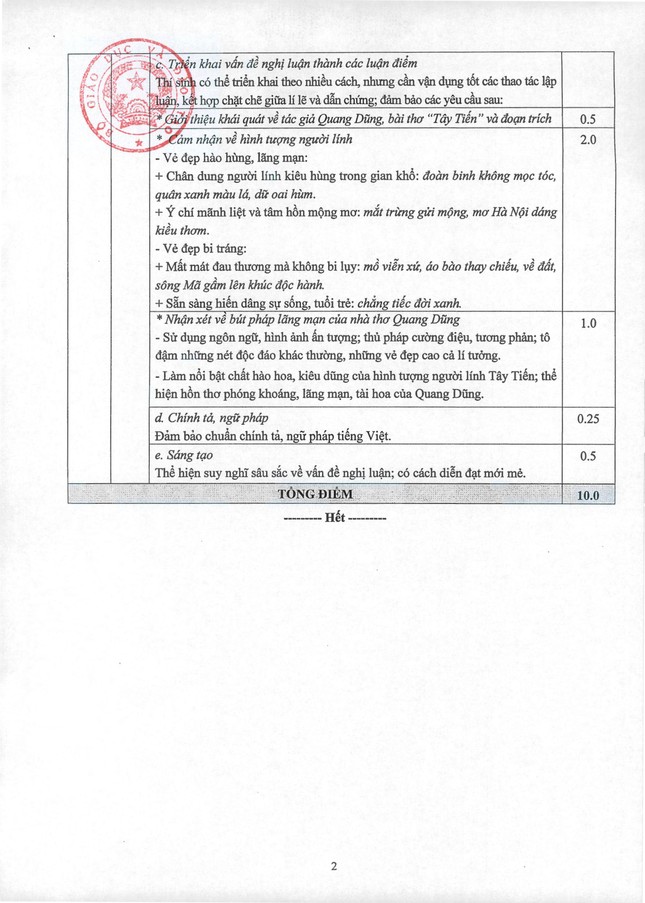 Chính thức công bố đề thi, đáp án môn Ngữ Văn thi THPT 2019 ảnh 3