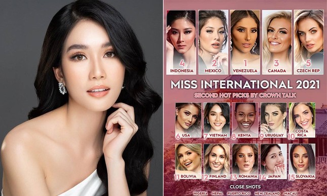 Top 3 HHVN 2020: Đỗ Thị Hà miệt mài từ thiện, Phương Anh – Ngọc Thảo chuẩn bị ‘chinh chiến’ quốc tế ảnh 16