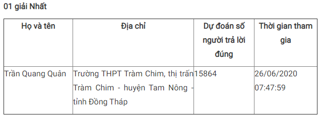 Giải Nhất tuần 14 Cuộc thi tìm hiểu 90 năm truyền thống ngành Tuyên giáo ảnh 3